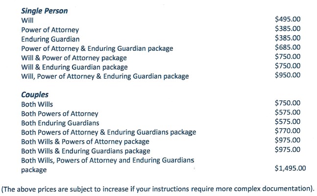 Typical Suburban Lawyers' Costs 2020